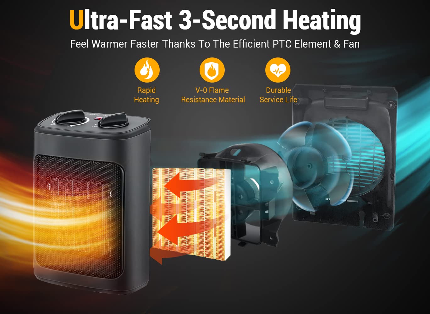 Aikoper space heater built-in handle allows easy portability.