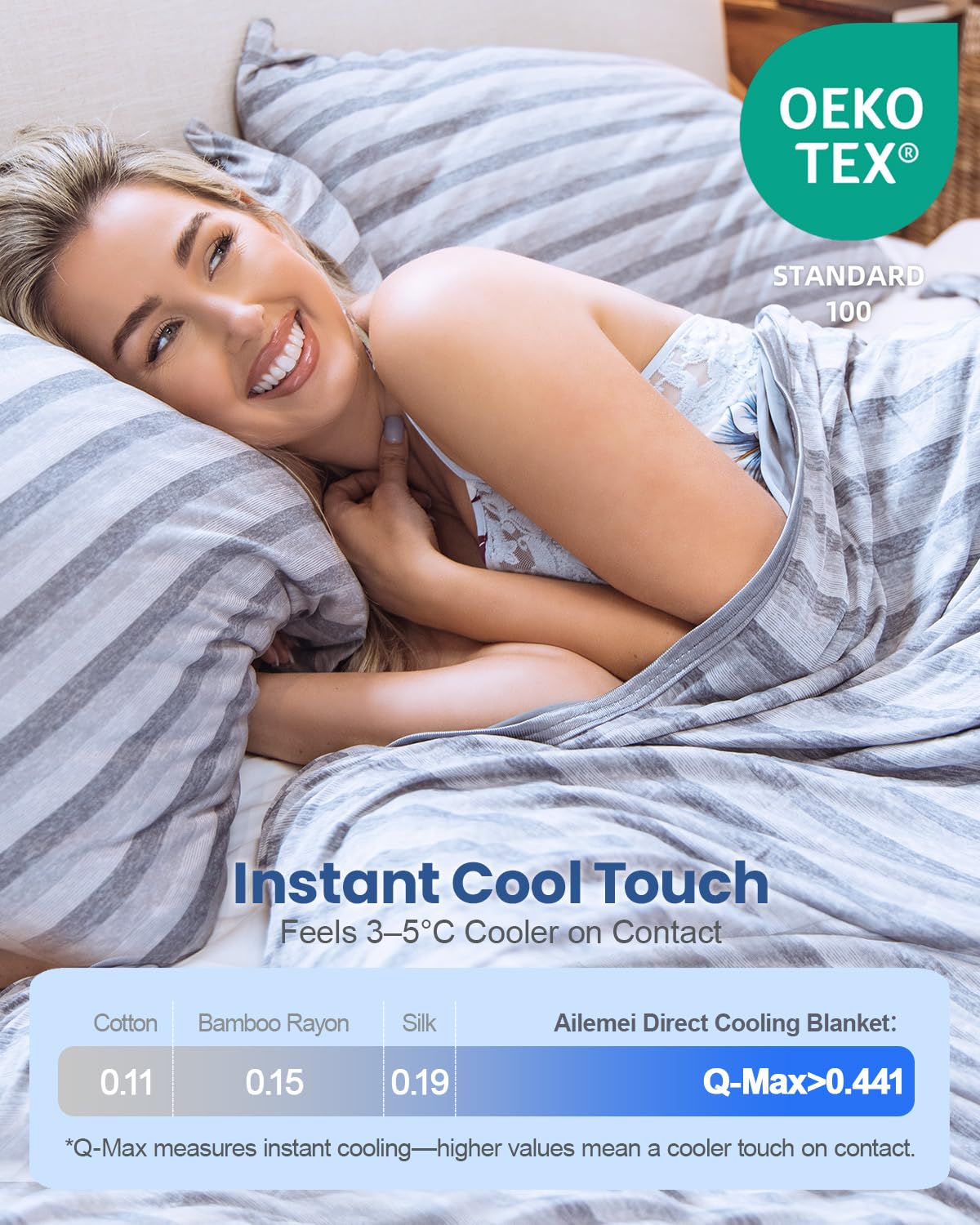 Ailemei Direct cooling blanket can help dissipate heat and feel cooler.