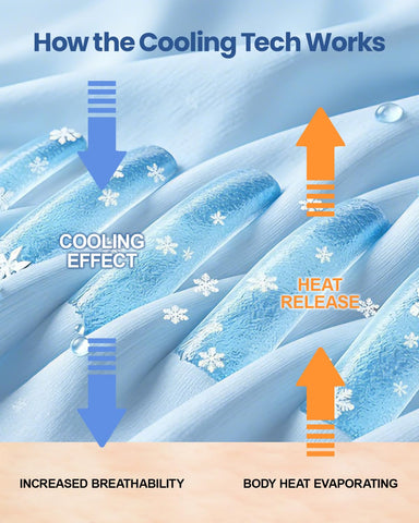 Ailemei Direct cooling blanket in bag for travel on planes or cars