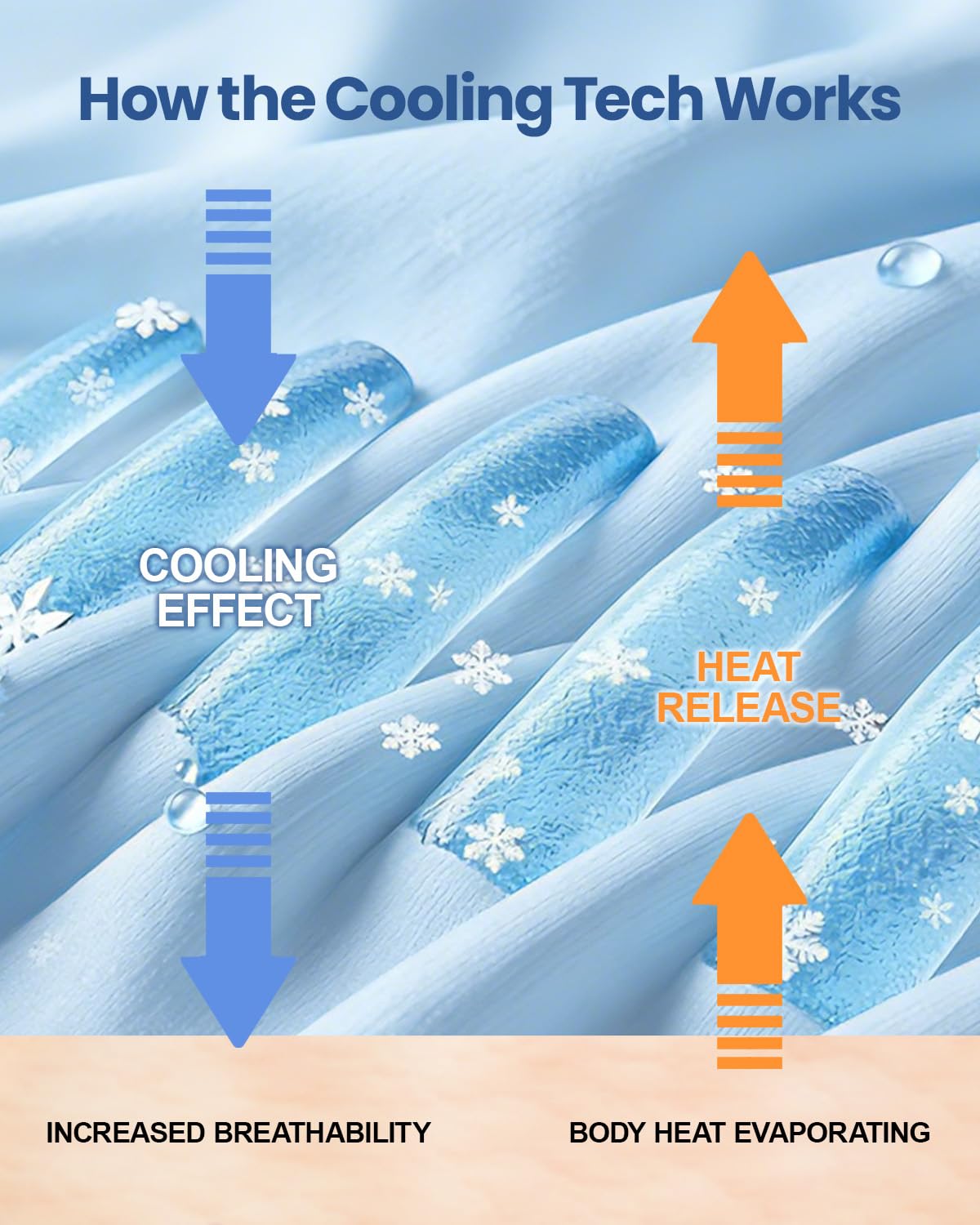 Ailemei Direct blanket is machine washable for easy care.