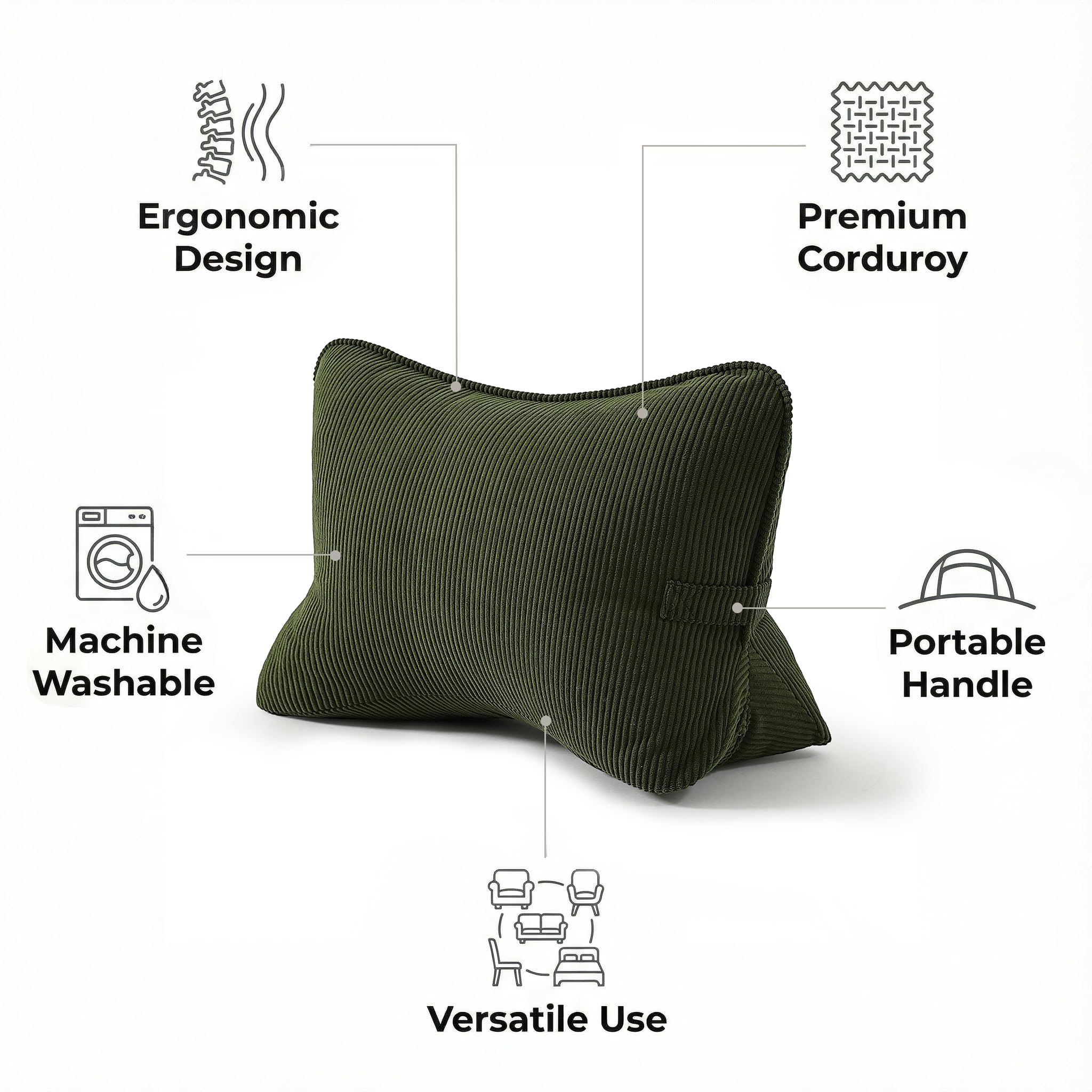 Ailuteie removable-washable-cover closeup showing easy maintenance for daily use