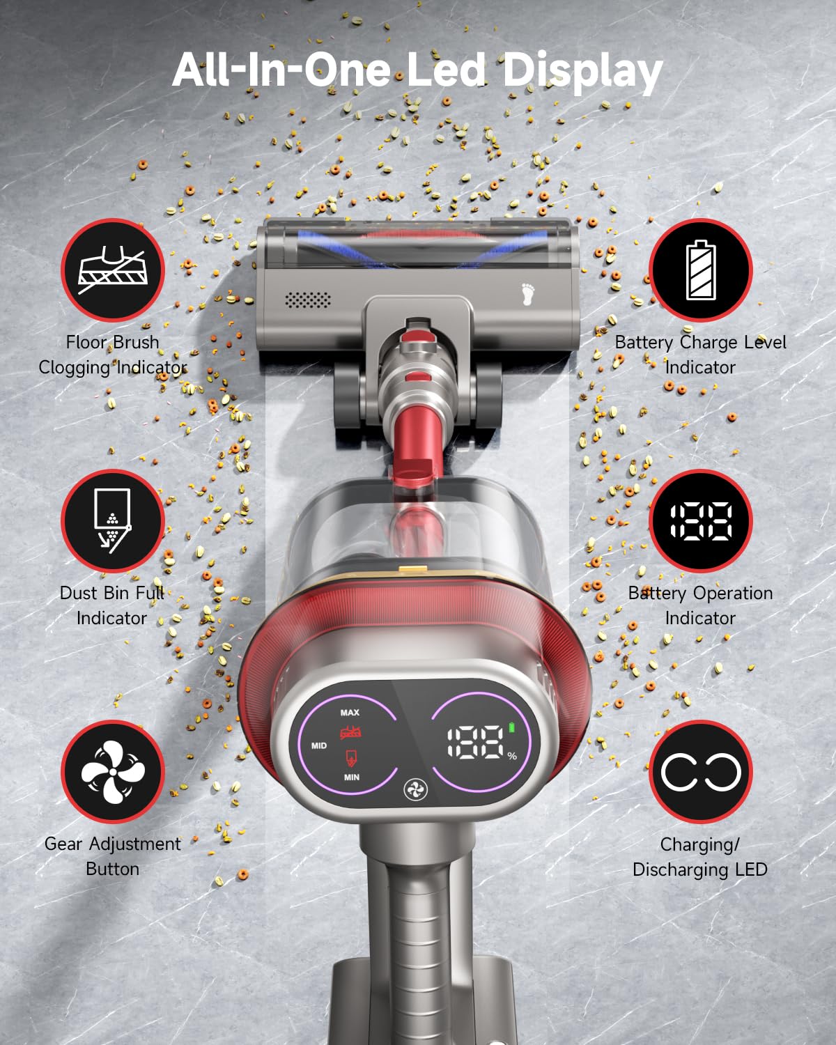 AIPOWAY HEPA filtration system captures fine dust and allergens efficiently