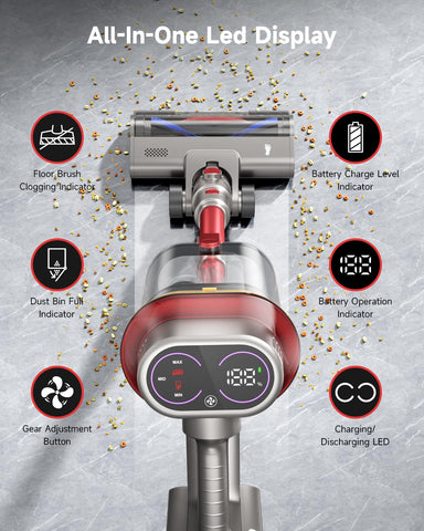 AIPOWAY HEPA filtration system captures fine dust and allergens efficiently