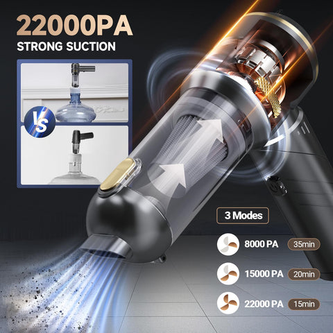 AIPROIN portable foldable vacuum saves space in small spaces.