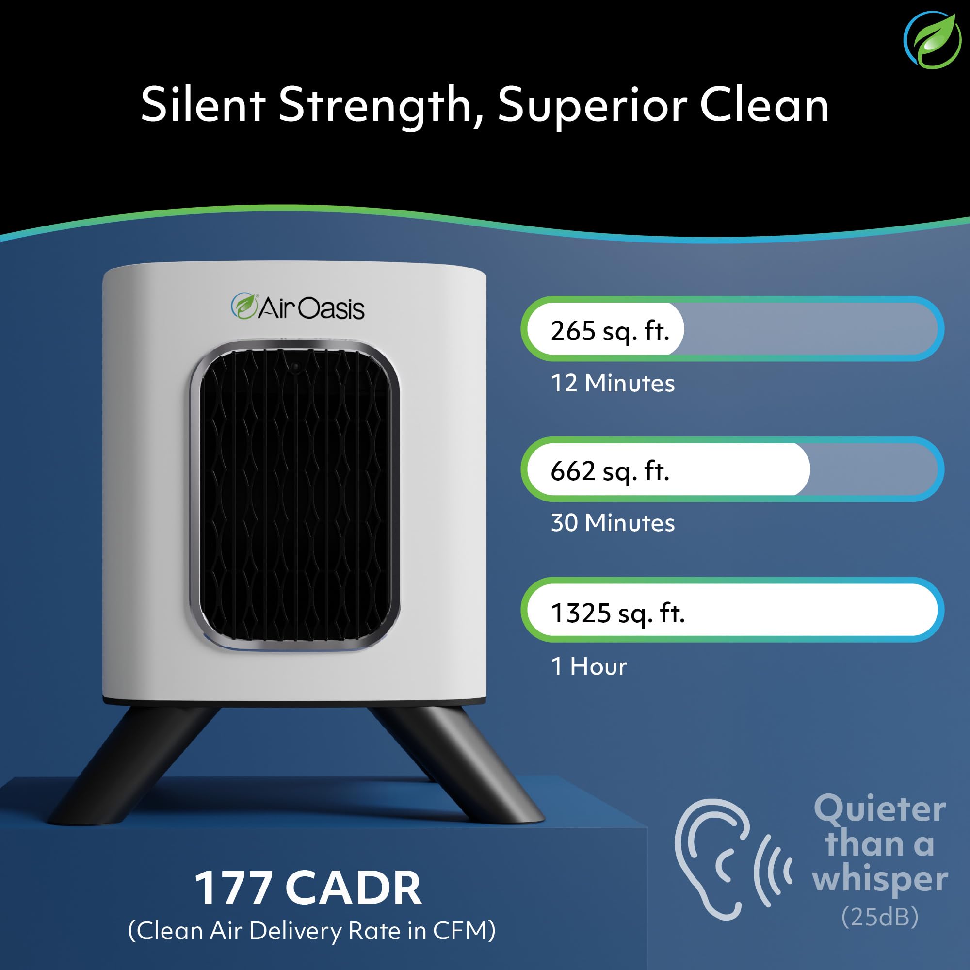 Air Oasis iAdaptAir 2.0 side view in a modern living space