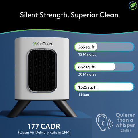 Air Oasis iAdaptAir 2.0 side view in a modern living space