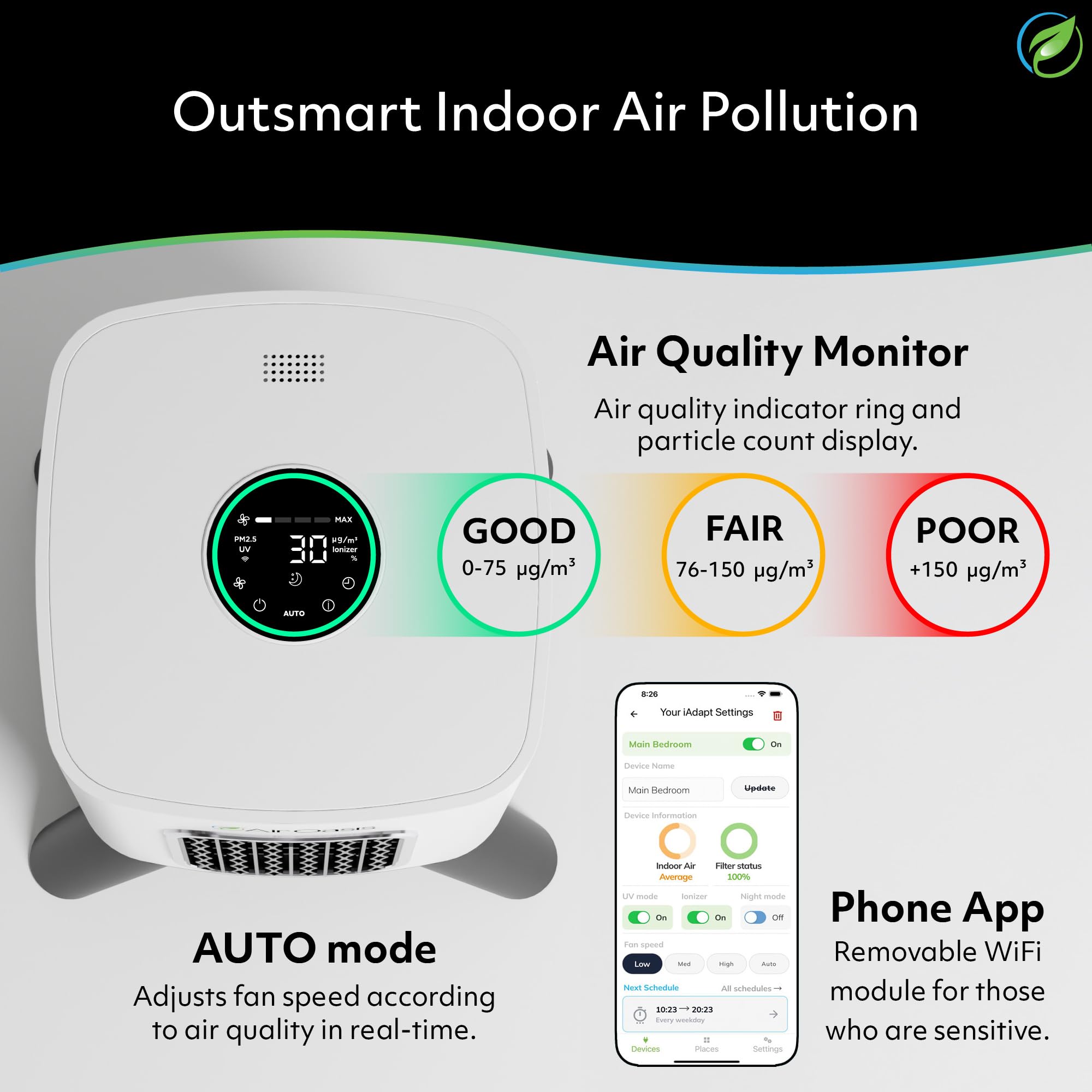 Air Oasis iAdaptAir 2.0 silver ion screen for antimicrobial surface