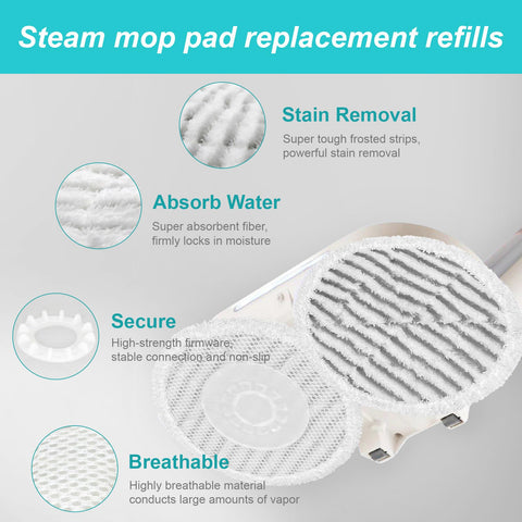 AIR U+ pad showing mesh inner liner that aids steam flow