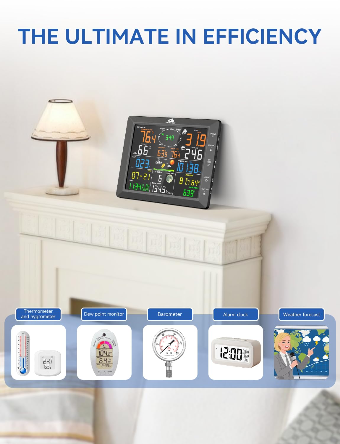 Airain Tech 328 ft wireless range enabling flexible sensor placement