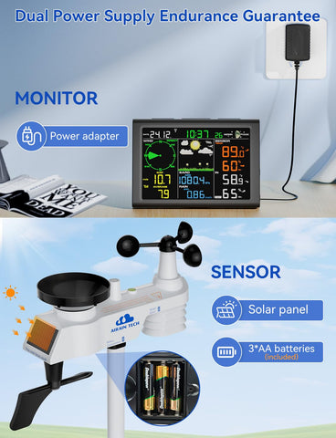 AIRAIN TECH atomic clock display with large, clear readout.