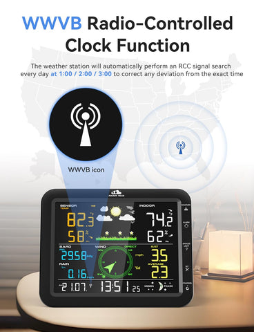 Airain Tech barometer data showing pressure trends for weather awareness