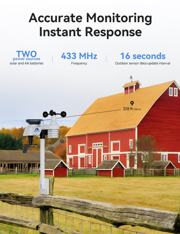 Airain Tech rain gauge capturing precipitation for garden planning