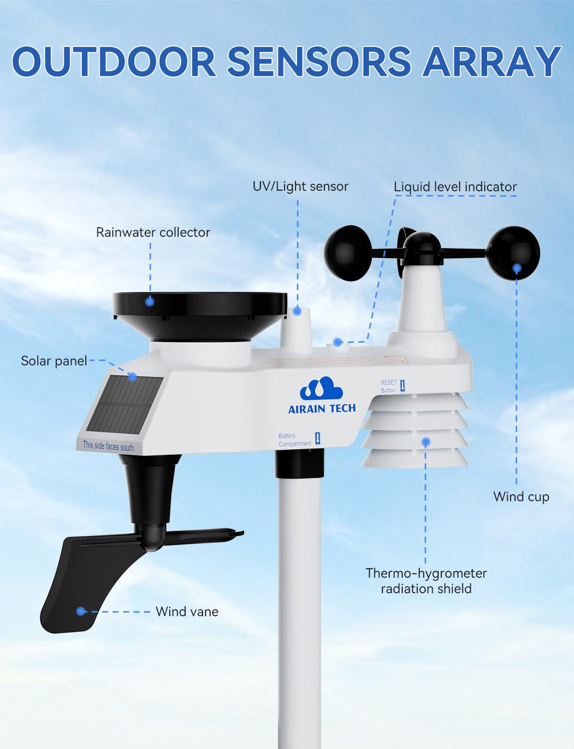 Airain Tech weather data hub transmitting indoor and outdoor readings