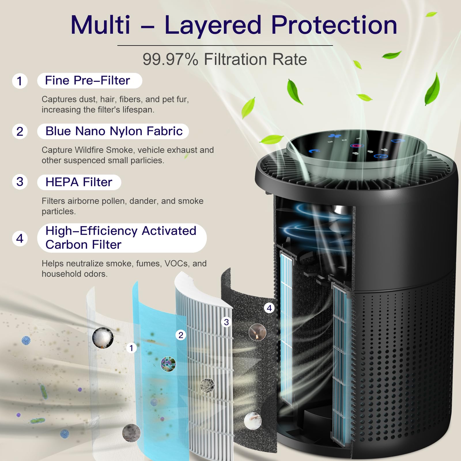 Aircillin 2-Pack purifier dusk scene with night light on, creating calming ambience.