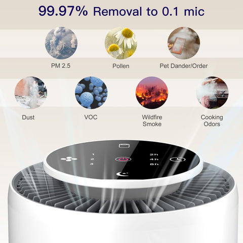 Aircillin HEPA filter detail emphasizes high capture efficiency for fine particles.
