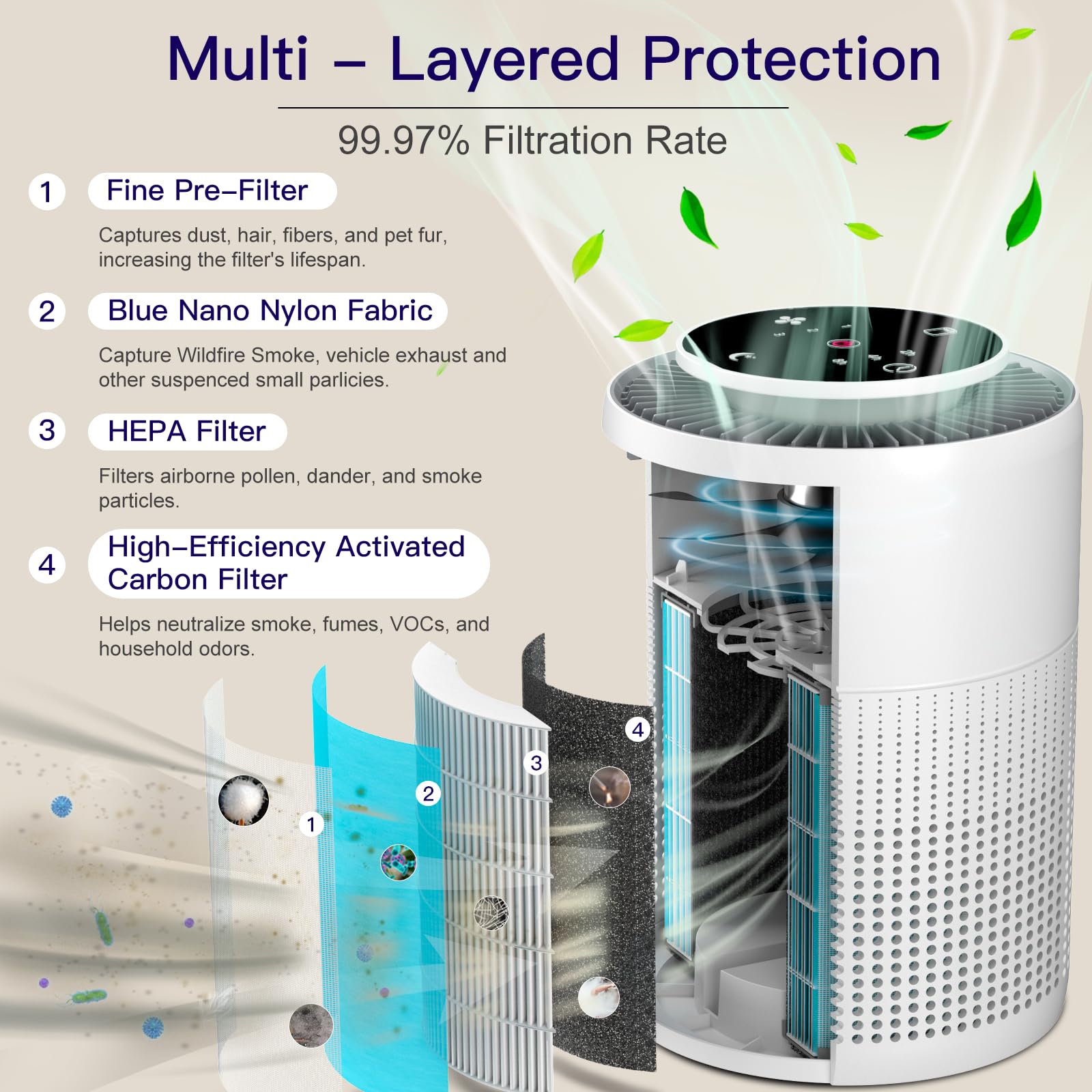 Aircillin two-pack side view highlighting slim design for small spaces.