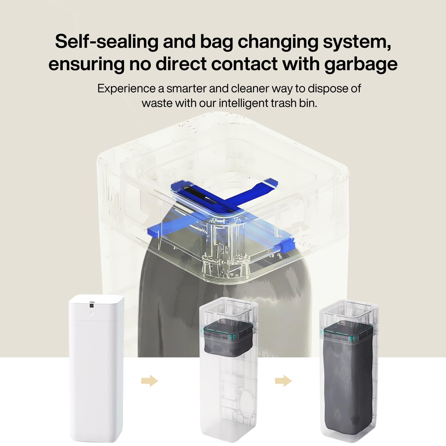 Airdeer L2 refill bag rings ensure continuous waste management with up to 15 uses per ring.
