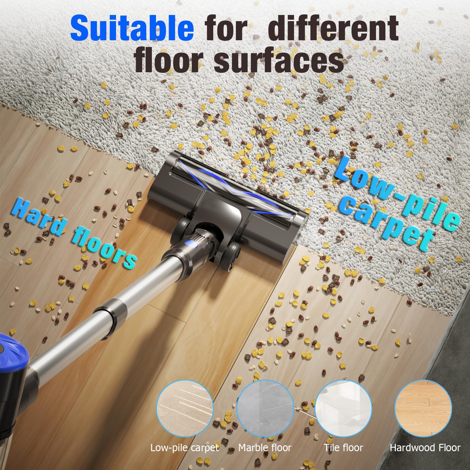 Six 2200mAh batteries provide extended runtime for larger cleaning sessions