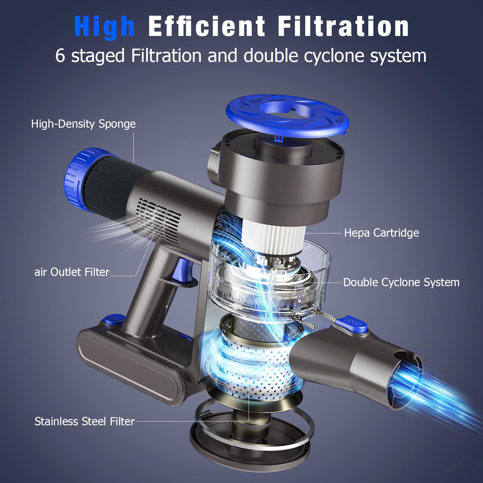 AIRDIYA self-standing vacuum stands upright between cleanups for convenience