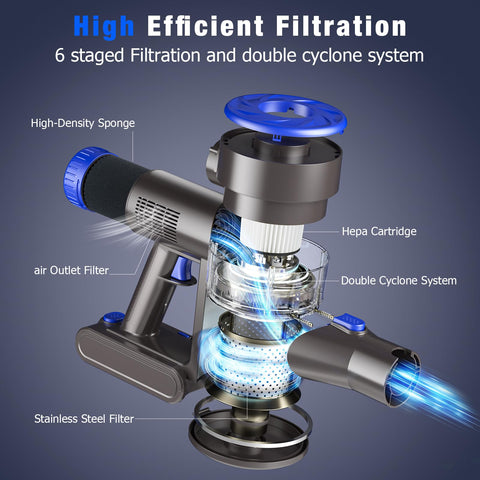 AIRDIYA self-standing vacuum stands upright between cleanups for convenience
