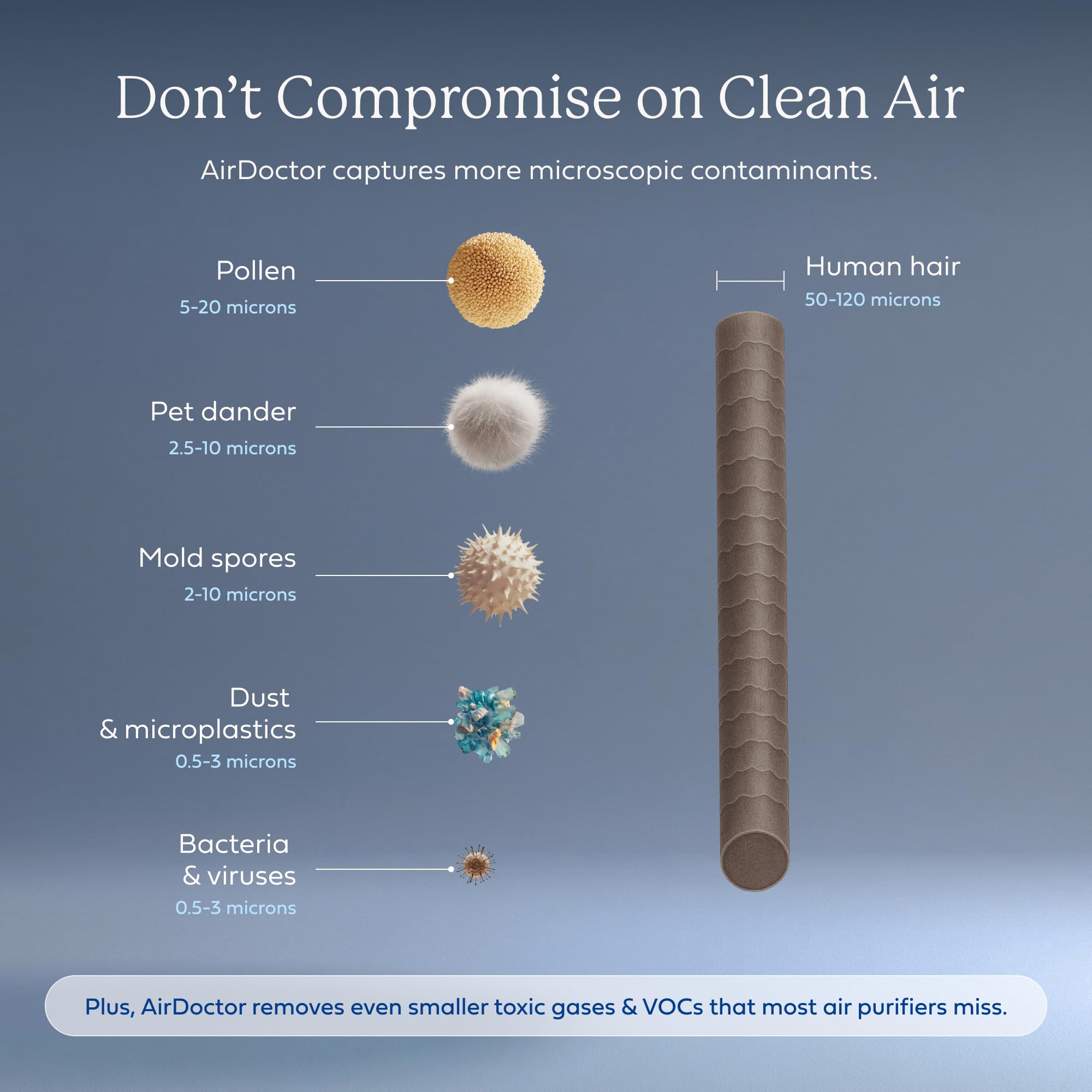 AirDoctor AD2000 3-stage filtration highlights the UltraHEPA filter