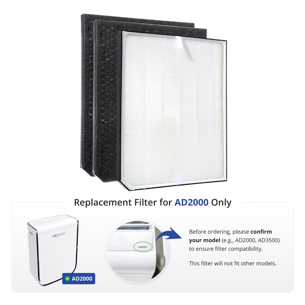 AirDoctor AD2000 carbon/gas trap filter-1 reduces odors and VOCs.
