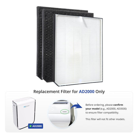 AirDoctor AD2000 carbon/gas trap filter-1 reduces odors and VOCs.