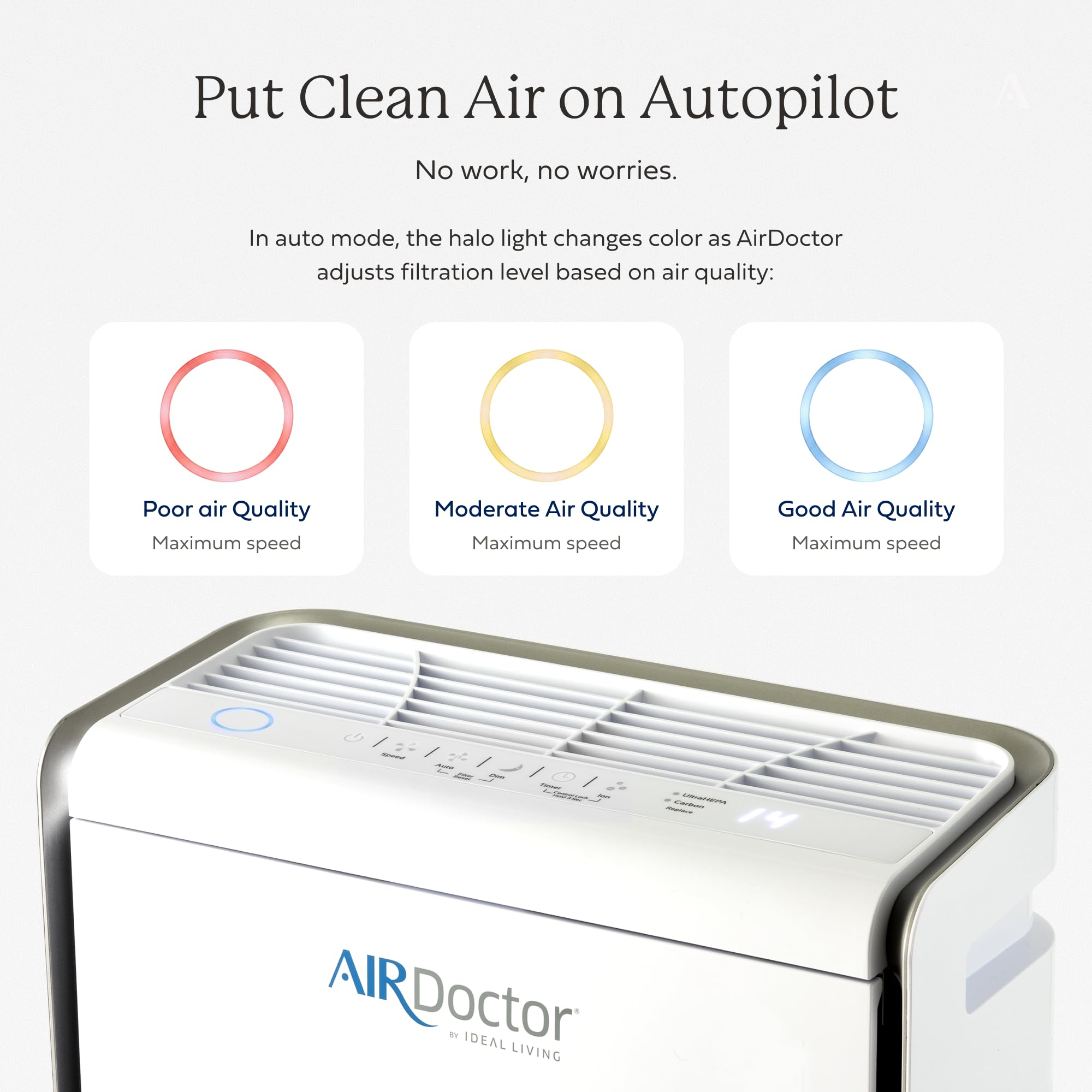 AirDoctor AD2000 carbon/VOC filter reducing odors and fumes in a room
