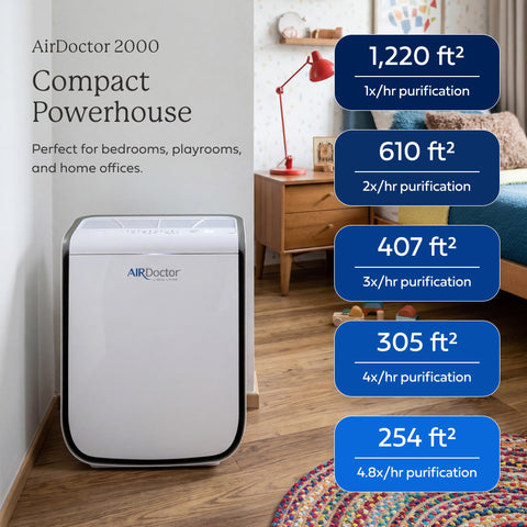 AirDoctor AD2000 child lock and timer for safe home use