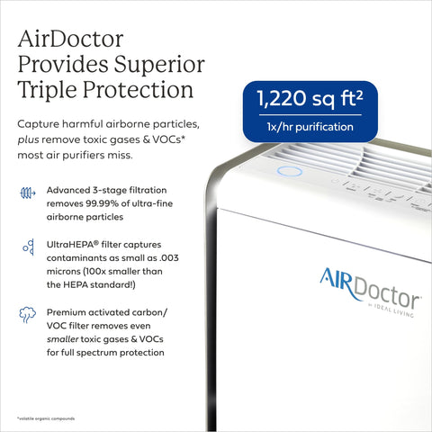 AirDoctor AD2000 compact design demonstrating small footprint in a living space