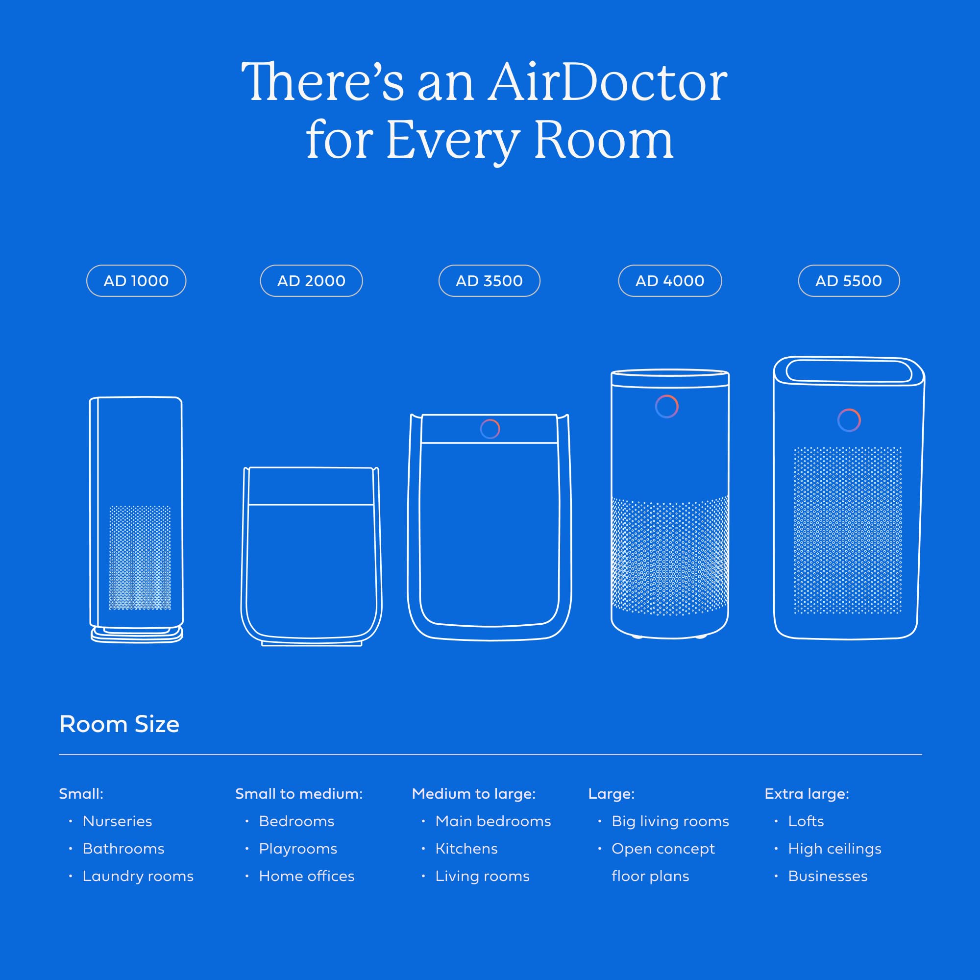 AirDoctor AD2000 night dim setting for subtle bedroom lighting