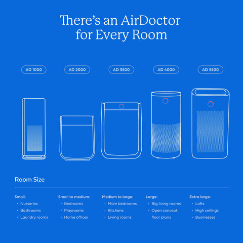AirDoctor AD2000 night dim setting for subtle bedroom lighting