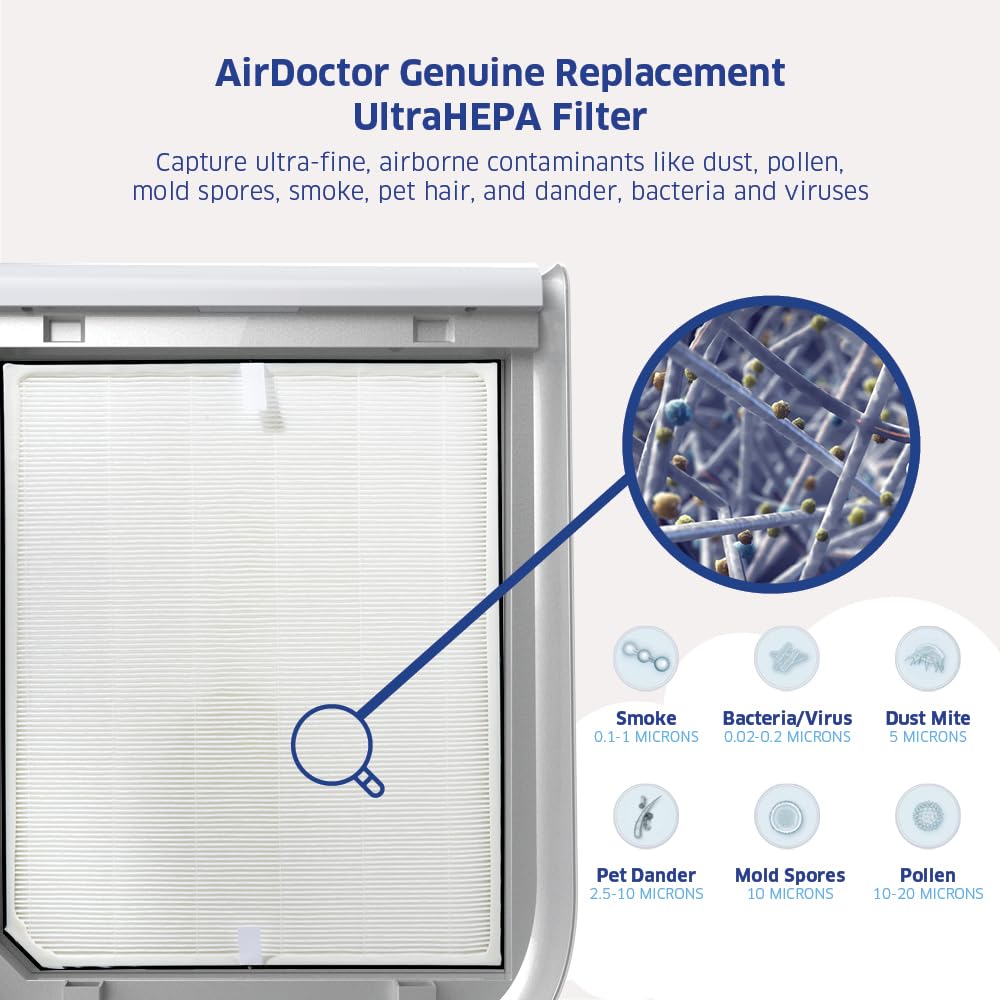 AirDoctor AD2000 pre-filter-assembly-1 protects the main filter.