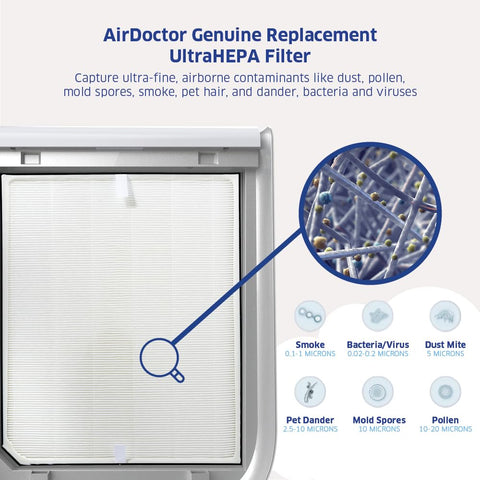 AirDoctor AD2000 pre-filter-assembly-1 protects the main filter.
