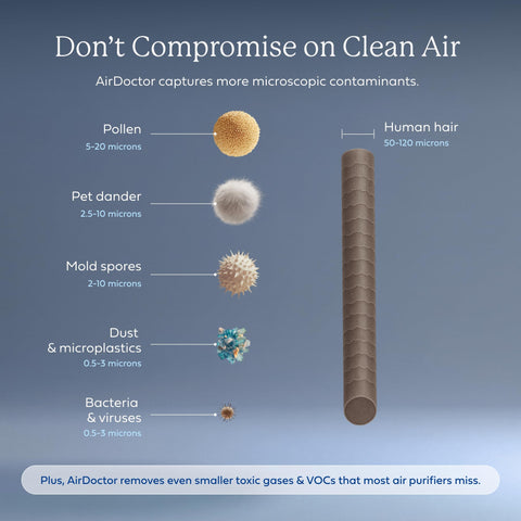 AirDoctor app control screen shows real-time air monitoring.