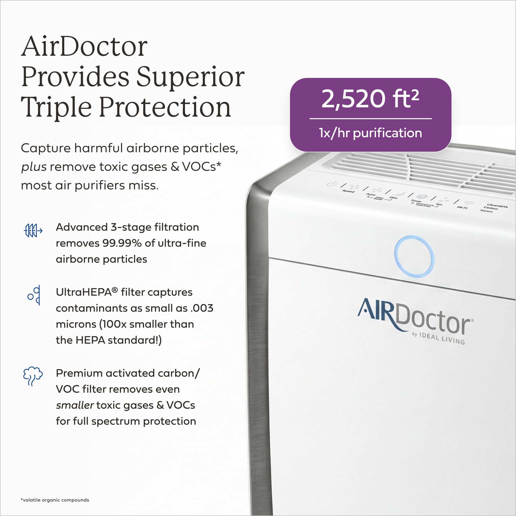 AirDoctor AD3500 filter compartment with easy access to genuine filters.