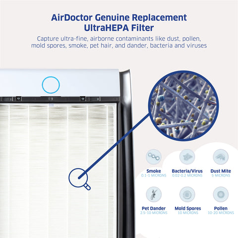 Genuine AirDoctor filter packaging confirms authenticity and compatibility