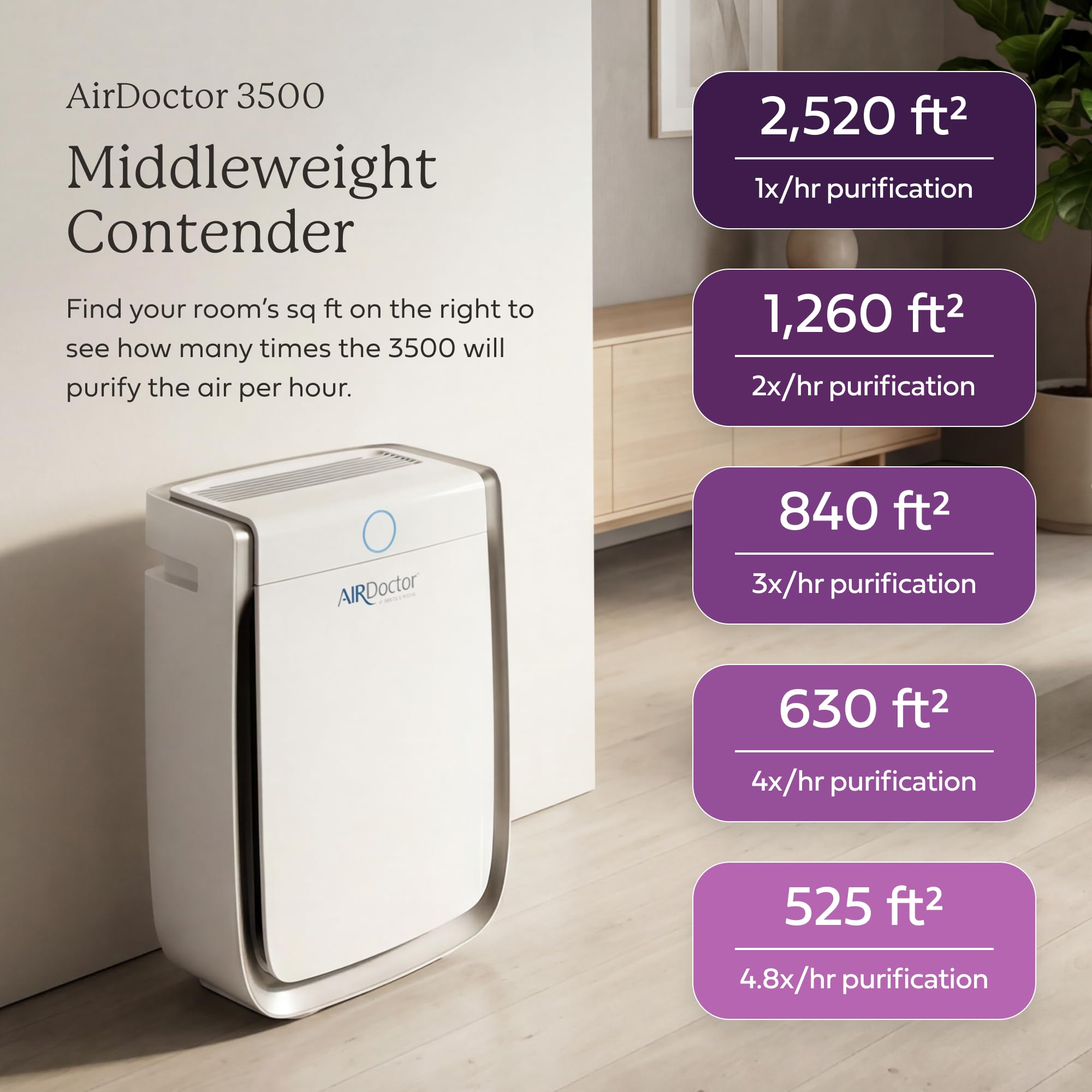 AirDoctor AD3500 UltraHEPA filter capturing fine particles for cleaner breathing.