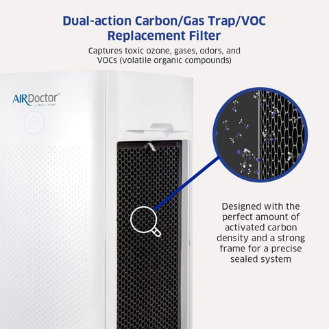 AirDoctor installation alignment shows foolproof fit for simple, error-free replacement.