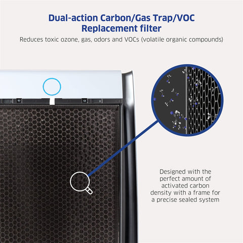 AirDoctor odor and ozone capture technology visual highlighting VOC filtration.