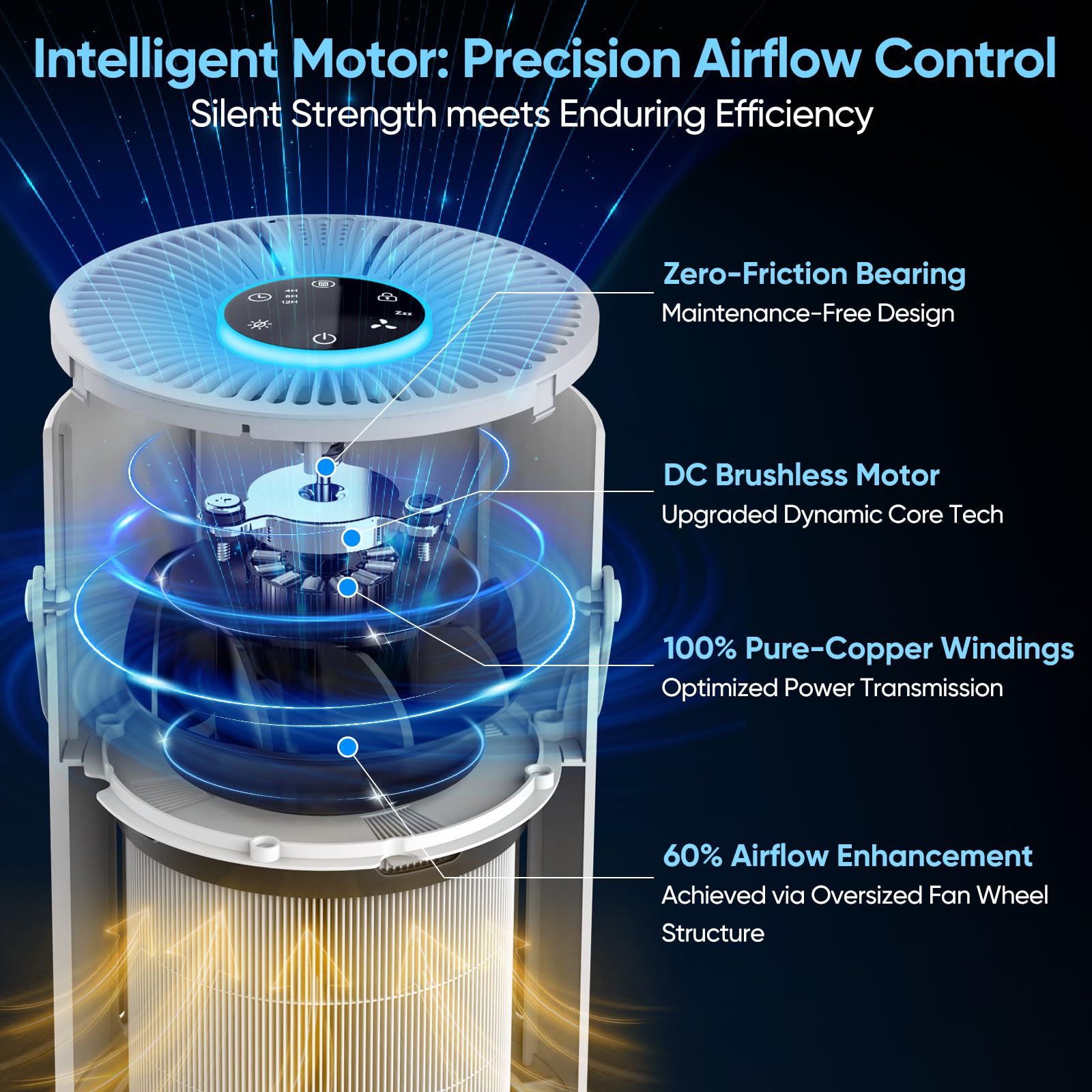 AirHub pre-filter capturing dust and pet dander in a home setup