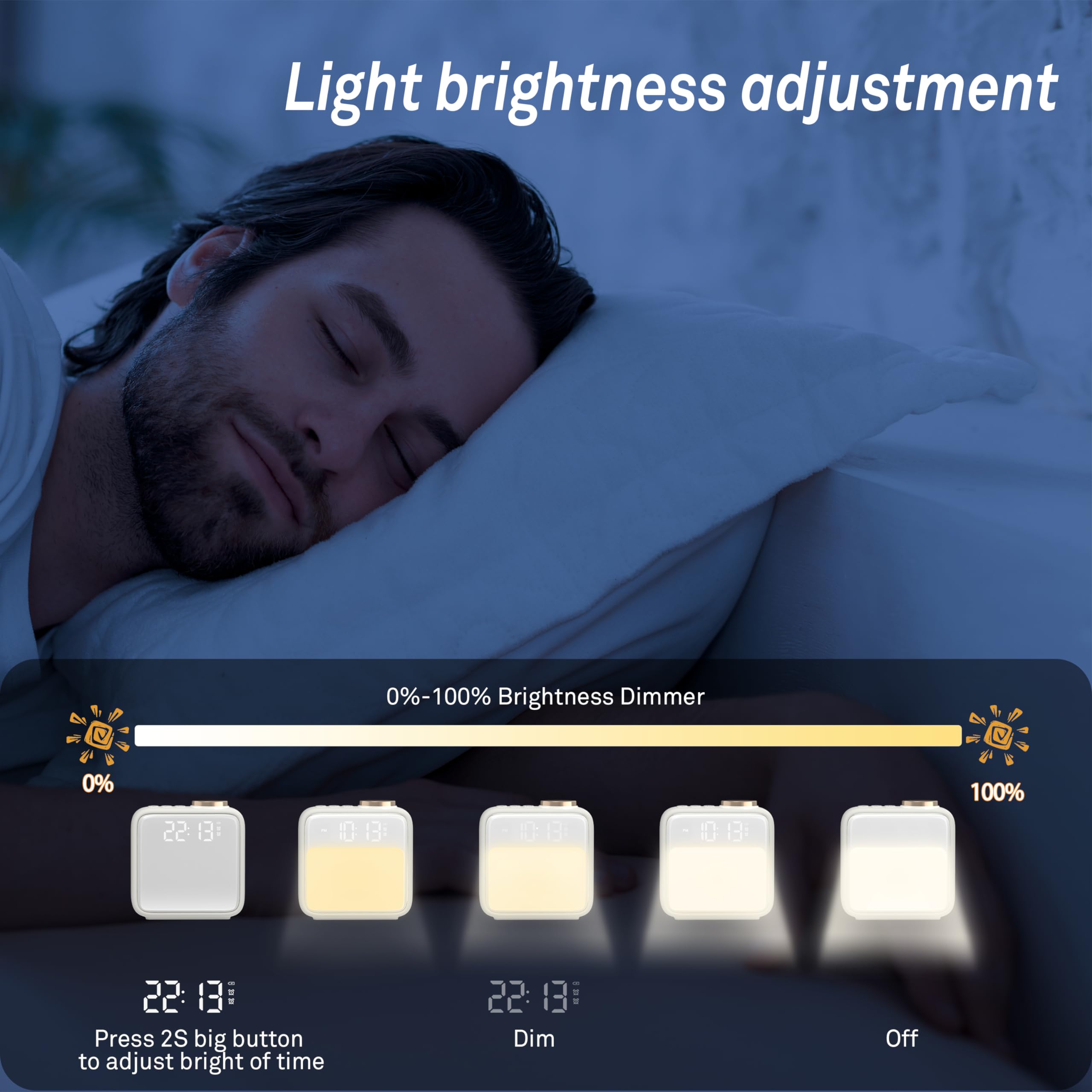AirIVO white noise duration options from 15 to 180 minutes.