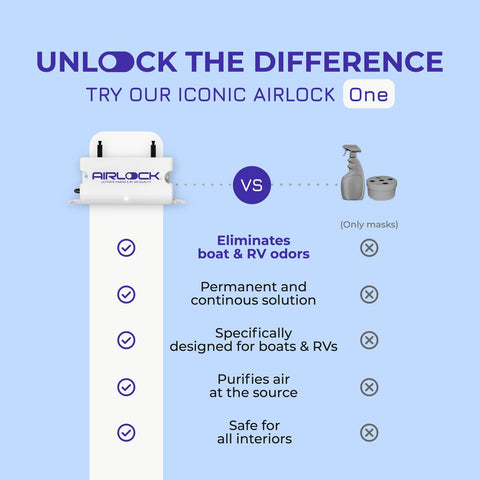 Airlock One marine-RV-ready design endures harsh environments aboard.