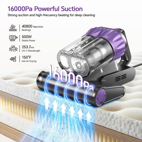 Airpher Beating Technology agitates fibers for thorough removal.