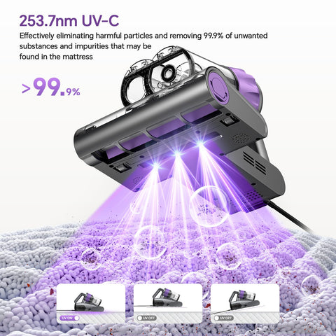 Airpher UV-C Light penetrates upholstery to lift hidden particles.