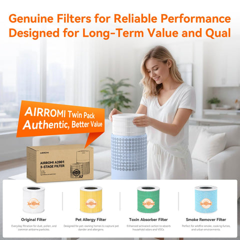 AIRROMI A2001 easy filter replacement reminder helps maintenance
