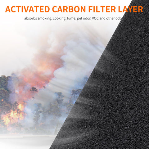 Filter replacement process being performed with AirROMI A2001