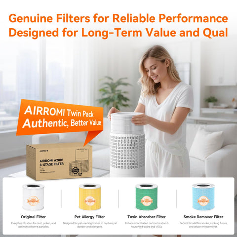 AirROMI A2001 reduces pet odors and smoke with carbon filter.