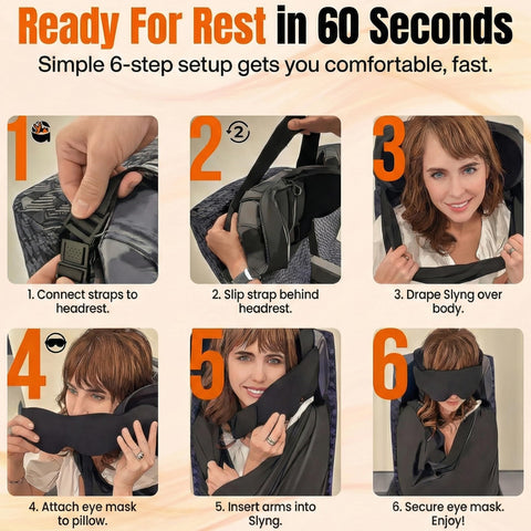AirSlyng carry-on friendly design fits in overhead bins.
