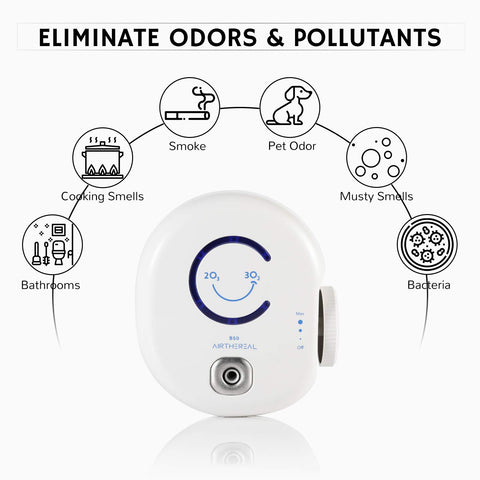 Airthereal B50 Mini in use with a focus on odor removal in a room.